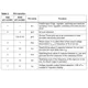 STMicroelectronicsL4979D-EPMIC - Voltage Regulators - Linear Pin Diagram_1