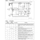 STMicroelectronicsL4979D-EPMIC - Voltage Regulators - Linear Pin Diagram_2