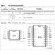STMicroelectronicsL4979D-EPMIC - Voltage Regulators - Linear Pin Diagram_3