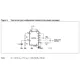 STMicroelectronicsLM723CDPMIC - Voltage Regulators - Linear Pin Diagram_2