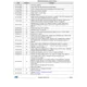 STMicroelectronicsL7809CD2TPMIC - Voltage Regulators - Linear Pin Diagram_2