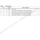 STMicroelectronicsLDR1833PT-RPMIC - Voltage Regulators - Linear Pin Diagram_2