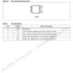 STMicroelectronicsLDR2533PT-RPMIC - Voltage Regulators - Linear Pin Diagram_1