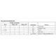 ON SemiconductorCS8182YDF8GPMIC - Voltage Regulators - Linear Pin Diagram_2
