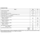 ON SemiconductorCS8182YDF8GPMIC - Voltage Regulators - Linear Pin Diagram_3