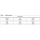 STMicroelectronicsLE25ABDPMIC - Voltage Regulators - Linear Pin Diagram_3