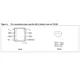 STMicroelectronicsLE25ABDPMIC - Voltage Regulators - Linear Pin Diagram_4