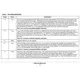 ON SemiconductorCMPWR025RPMIC - Voltage Regulators - Linear Pin Diagram_1