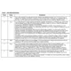 ON SemiconductorCMPWR280TNPMIC - Voltage Regulators - Linear Pin Diagram_2