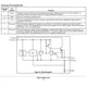 ON SemiconductorCS5253B-8GDPR5GPMIC - Voltage Regulators - Linear Pin Diagram_1