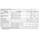 ON SemiconductorCS5253B-8GDPR5GPMIC - Voltage Regulators - Linear Pin Diagram_2