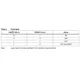 STMicroelectronicsLK115D30-TRPMIC - Voltage Regulators - Linear Pin Diagram_2
