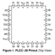 ON SemiconductorMC10H604FNLogic - Translators, Level Shifters Pin Diagram_2