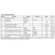 ON SemiconductorMC100ELT20DTLogic - Translators, Level Shifters Pin Diagram_4