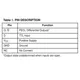 ON SemiconductorMC100ELT20DTR2Logic - Translators, Level Shifters Pin Diagram_2