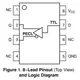 ON SemiconductorMC100ELT20DTR2GLogic - Translators, Level Shifters Pin Diagram_1