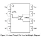 ON SemiconductorMC100EPT24DR2Logic - Translators, Level Shifters Pin Diagram_1