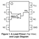ON SemiconductorMC10ELT20DTR2Logic - Translators, Level Shifters Pin Diagram_1