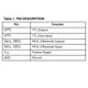 ON SemiconductorMC10ELT28DR2Logic - Translators, Level Shifters Pin Diagram_2