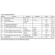 ON SemiconductorMC10ELT28DR2Logic - Translators, Level Shifters Pin Diagram_4