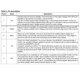 STMicroelectronicsE-L6563TRPMIC - PFC (Power Factor Correction) Pin Diagram_2