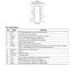 ON SemiconductorML4824CS2PMIC - PFC (Power Factor Correction) Pin Diagram_1
