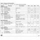 STMicroelectronicsL6562DTRPMIC - PFC (Power Factor Correction) Pin Diagram_1