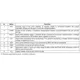 STMicroelectronicsL6561PMIC - PFC (Power Factor Correction) Pin Diagram_2