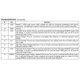 STMicroelectronicsL6574PMIC - Lighting, Ballast Controllers Pin Diagram_3