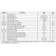STMicroelectronicsL6574PMIC - Lighting, Ballast Controllers Pin Diagram_4