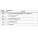 STMicroelectronicsL6521PMIC - Lighting, Ballast Controllers Pin Diagram_1