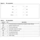 STMicroelectronicsL6521PMIC - Lighting, Ballast Controllers Pin Diagram_2