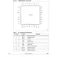 STMicroelectronicsSTMPE1208SQTRInterface - Sensor, Capacitive Touch Pin Diagram_1