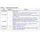 STMicroelectronicsSTMPE1208SQTRInterface - Sensor, Capacitive Touch Pin Diagram_5