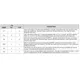 Texas InstrumentsSN6505BDBVTPMIC - Power Management - Specialized Pin Diagram_2