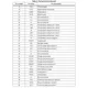 STMicroelectronicsL9780PMIC - Power Management - Specialized Pin Diagram_2
