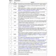 STMicroelectronicsPM6670STRPMIC - Power Management - Specialized Pin Diagram_1