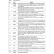 STMicroelectronicsPM6670ASPMIC - Power Management - Specialized Pin Diagram_1