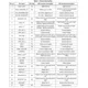 STMicroelectronicsSTWBCPMIC - Power Management - Specialized Pin Diagram_2