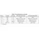 STMicroelectronicsSTWBCPMIC - Power Management - Specialized Pin Diagram_3