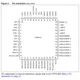 STMicroelectronicsSTFPC320BTRPMIC - Power Management - Specialized Pin Diagram_2