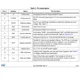 STMicroelectronicsLNBH29PTRPMIC - Power Management - Specialized Pin Diagram_1