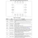 STMicroelectronicsLNBH29PTRPMIC - Power Management - Specialized Pin Diagram_2