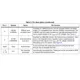 STMicroelectronicsLNBH29PTRPMIC - Power Management - Specialized Pin Diagram_3