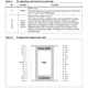 STMicroelectronicsL9950XPTRPMIC - Power Management - Specialized Pin Diagram_3