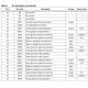 STMicroelectronicsL9659TRPMIC - Power Management - Specialized Pin Diagram_4