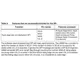 STMicroelectronicsL9659TRPMIC - Power Management - Specialized Pin Diagram_6