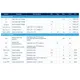 STMicroelectronicsL9300TD80TPMIC - Power Management - Specialized Pin Diagram_2