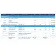 STMicroelectronicsL9300TD80TPMIC - Power Management - Specialized Pin Diagram_3