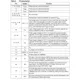 STMicroelectronicsL99MD02XPTRPMIC - Power Management - Specialized Pin Diagram_1